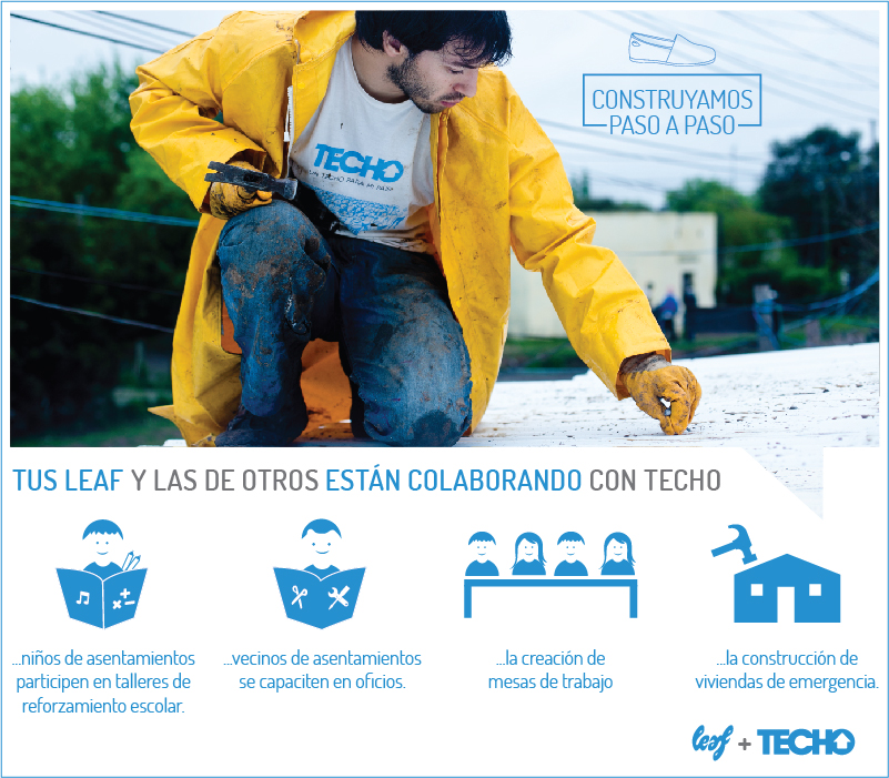 ImgTECHOnotaTigris_800x700px