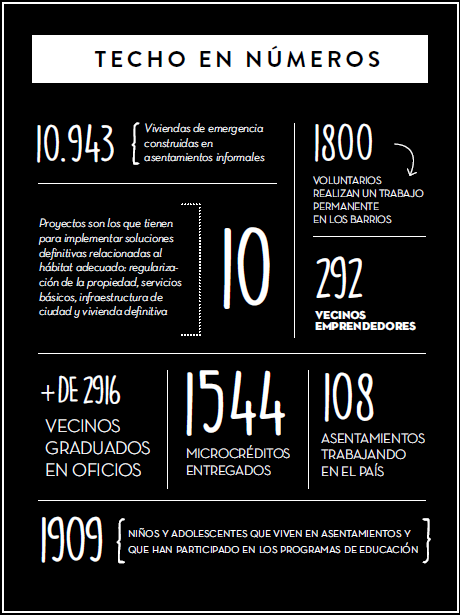 capturas